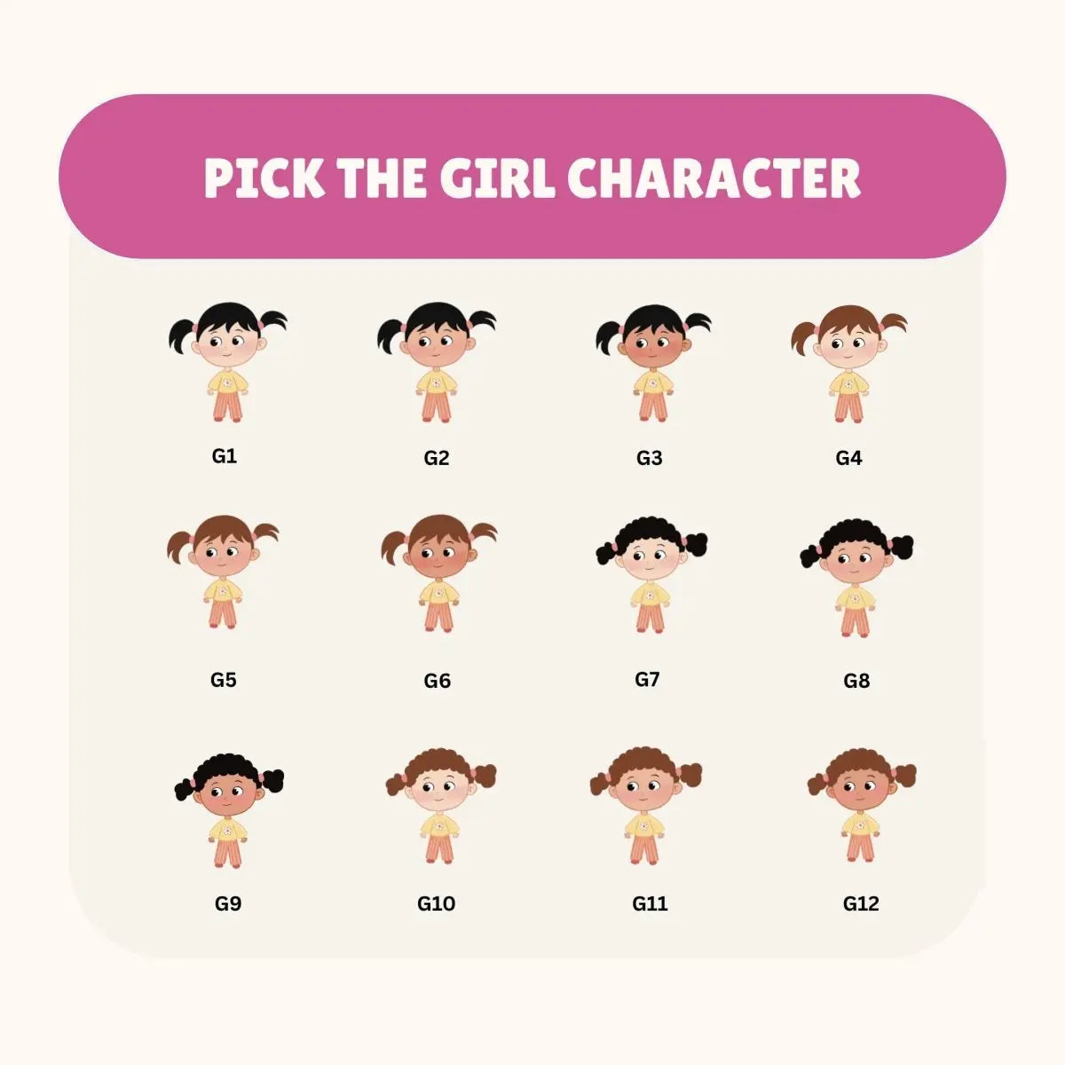 All The Things You Could Be | Personalised Book